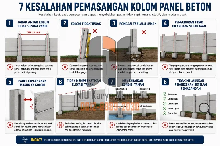 7 Kesalahan Pemasangan Kolom Panel Beton